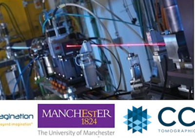 6th Annual Workshop on Advances in X-ray imaging